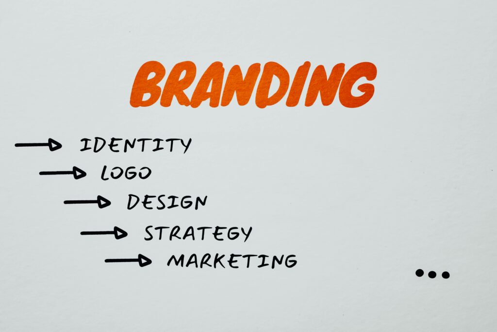 Visual representation of branding, identity, and marketing strategies. Branding & Designing Agency